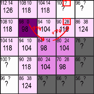 A-Star-Pathfinding Demo 2 Gif