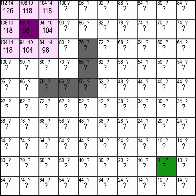 A-Star-Pathfinding Demo Gif